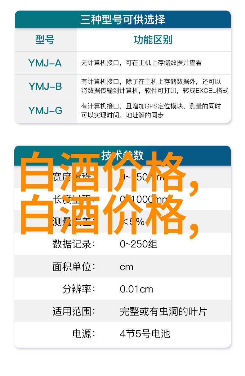 2024年1-11月江苏省白酒产量177万千升增长37